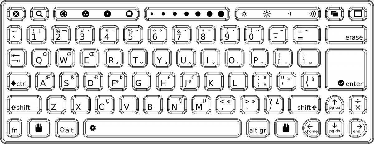 Радостная страница раскраски компьютерной клавиатуры