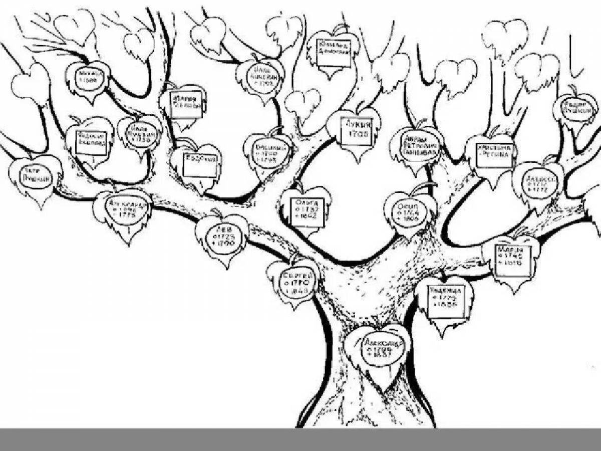 Family tree coloring book