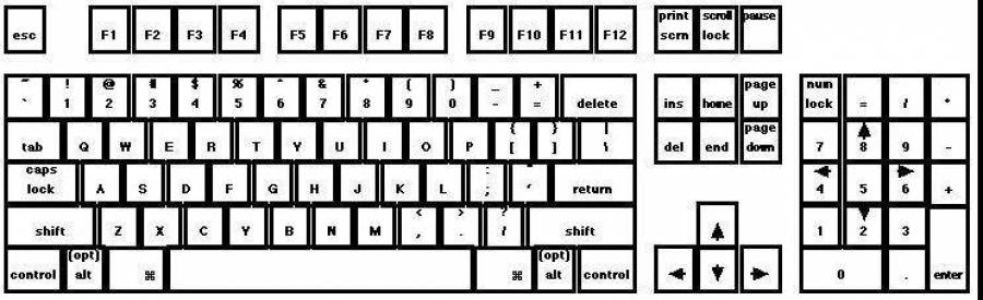 Macbook Keyboard Coloring Page By The Tech Tornado Tp - vrogue.co