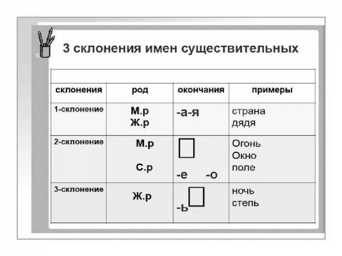 Деревья высоки какое склонение существительного. Деревья высоки какое склонение существительного