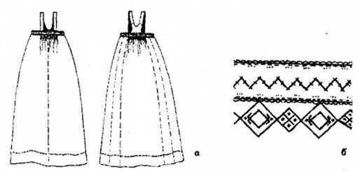 Русский народный сарафан рисунок