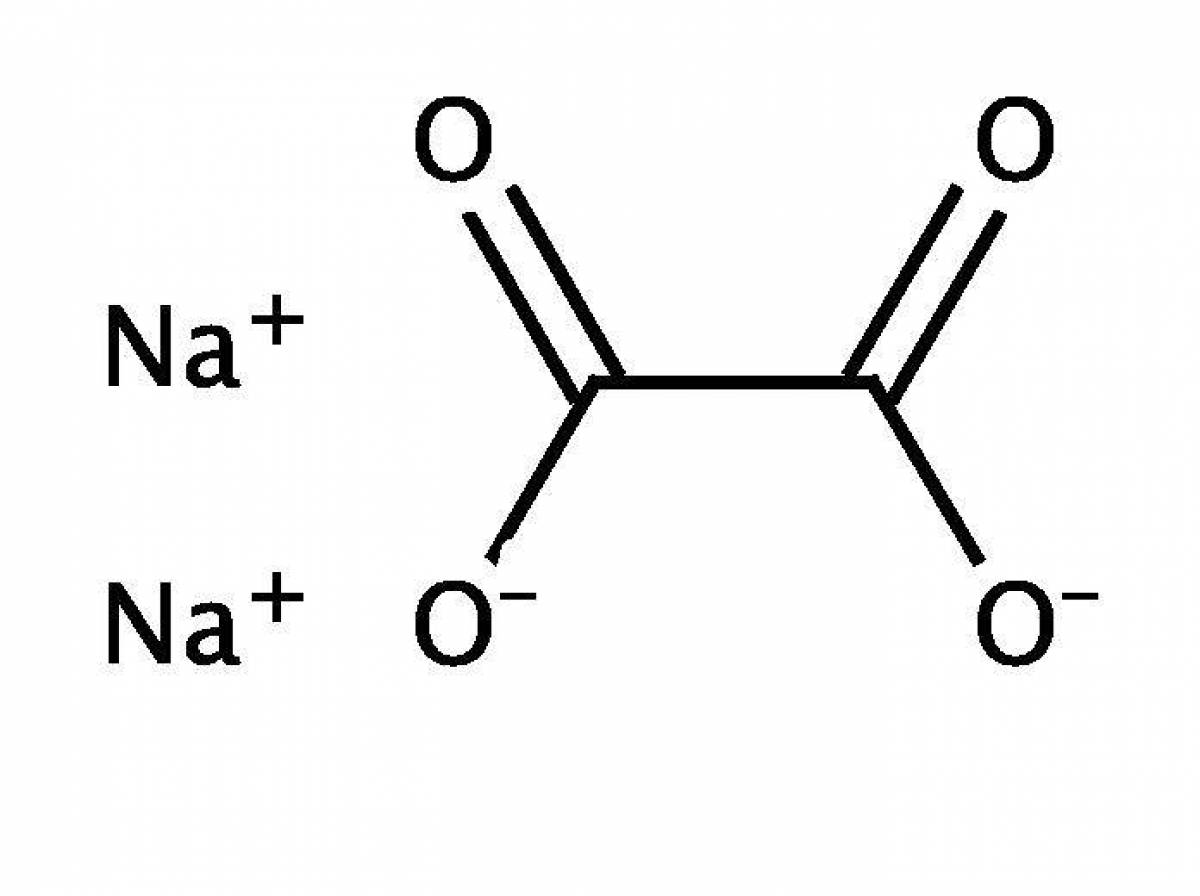 Resses sodium options. Оксалат раскраска. Оксалат калия. Оксалат натрия. Пируват натрия.