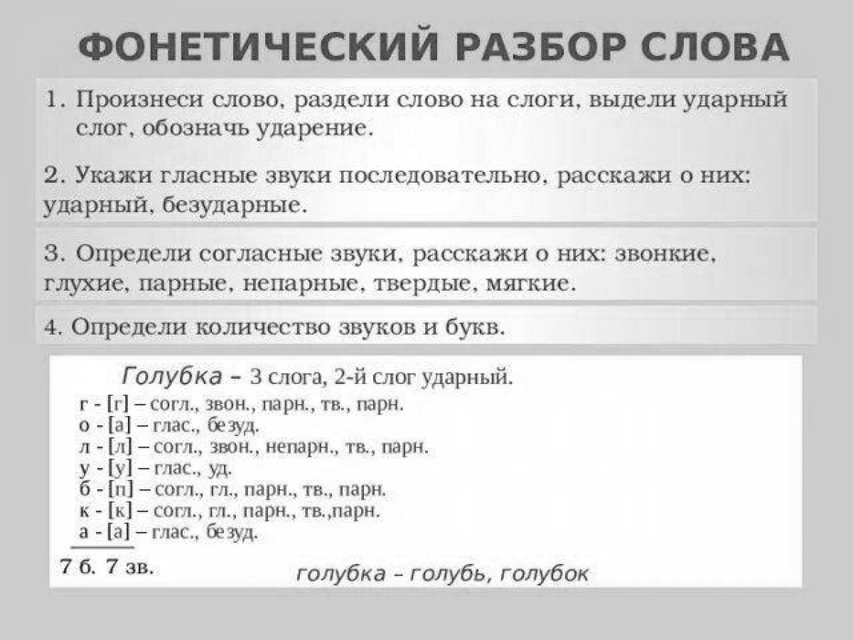 Фонетический разбор слова звонит. Ярко фонетический разбор. Образец фонетического разбора. Сердце фонетический разбор. Фонетический разбор подсказка.