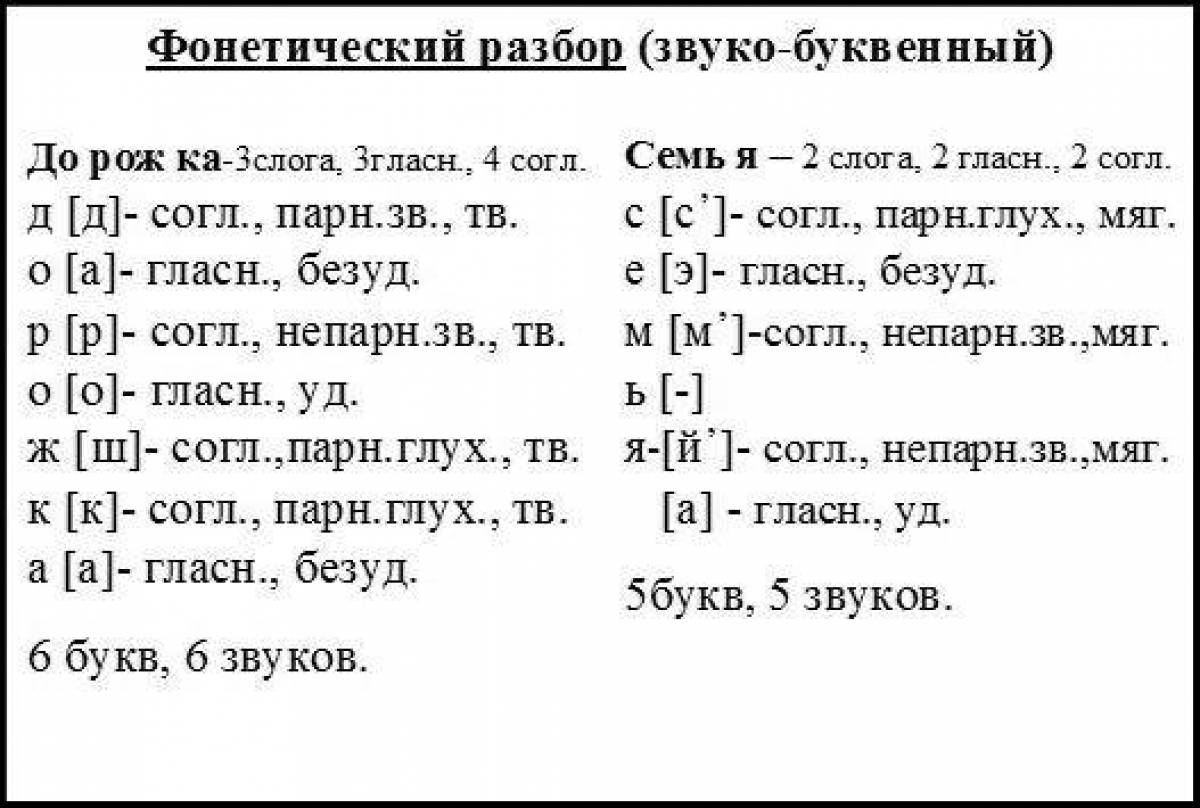 Фонетический разбор слова чайник схема