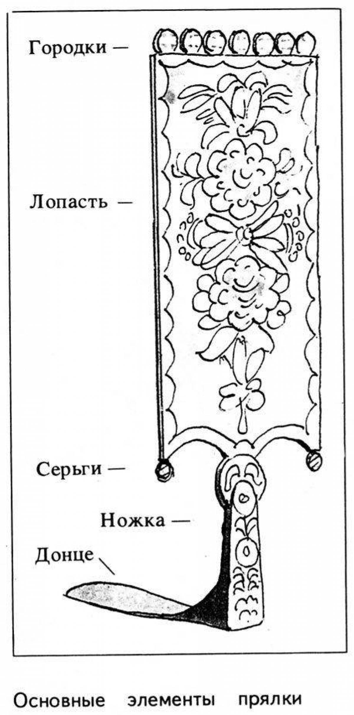 Как нарисовать прялку легко и быстро