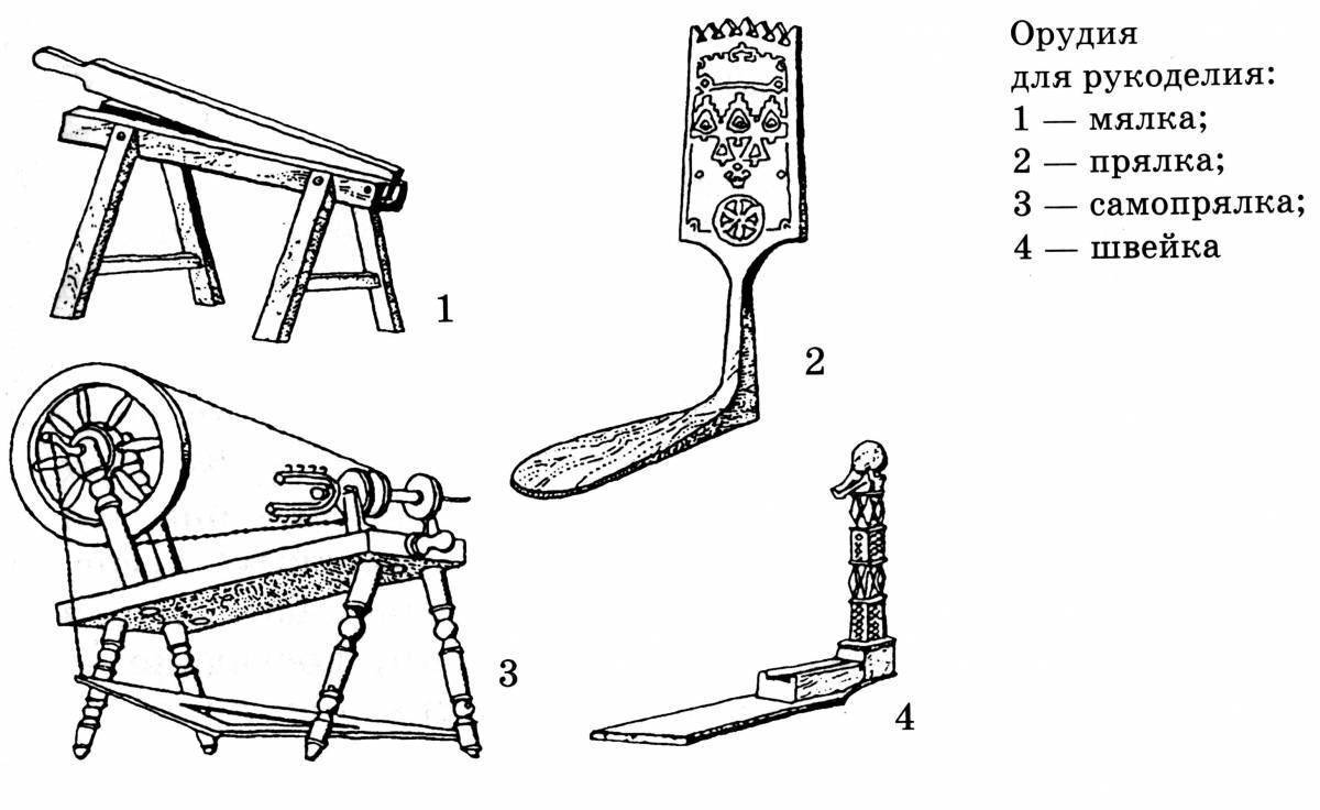 Назови предметы изображенные на картинке укажи материал и технику выполнения прялка