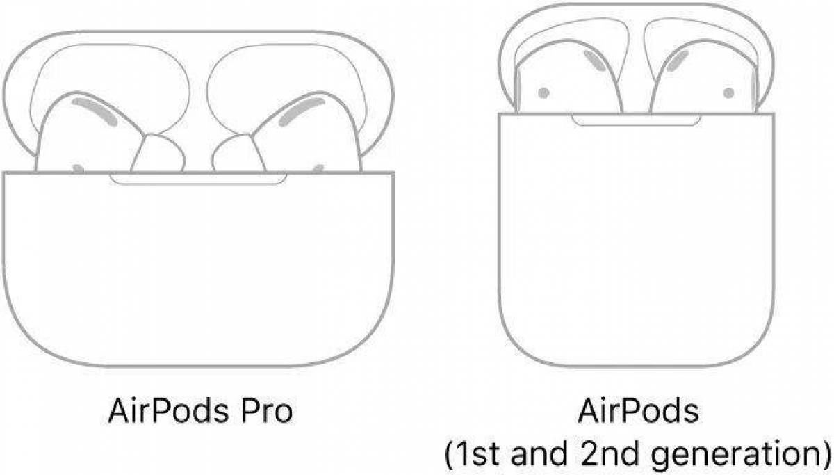 Airpods coloring pages