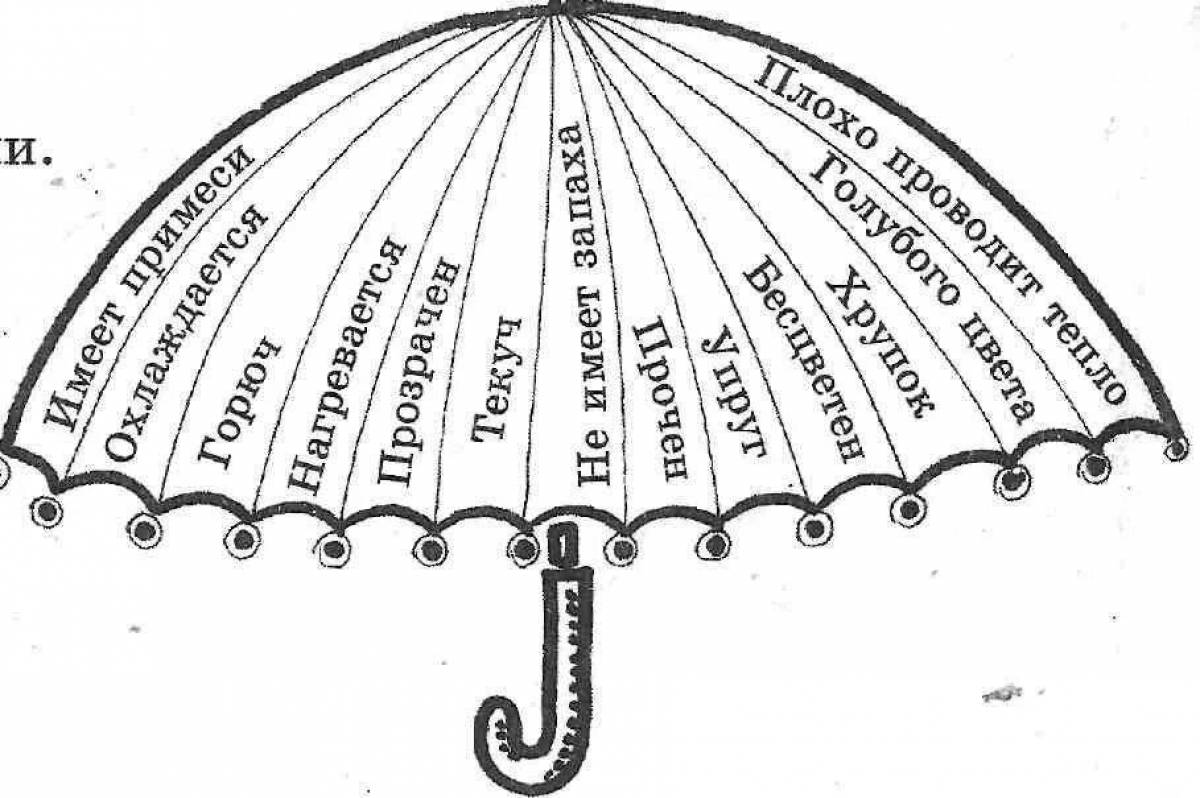 Зонт схема к слову