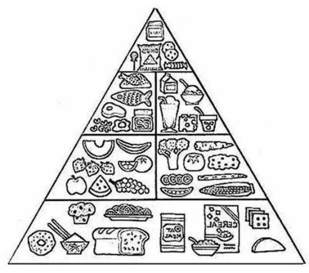 Пирамида здорового питания раскраска для детей