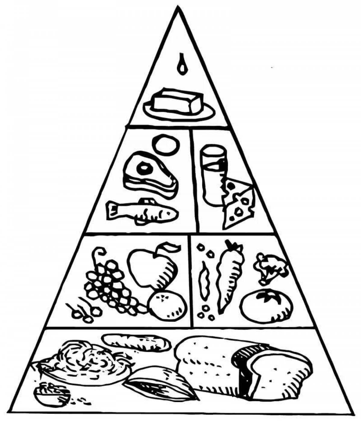 Пирамида здорового питания задания для детей