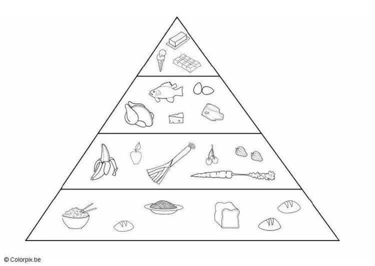 Coloring book bold food pyramid