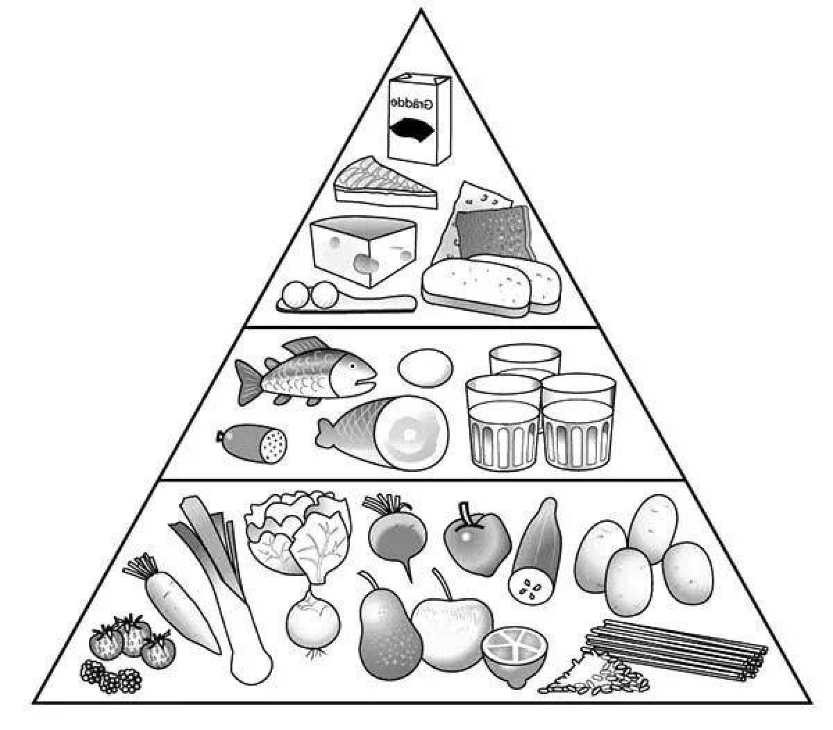 Coloring book shiny food pyramid