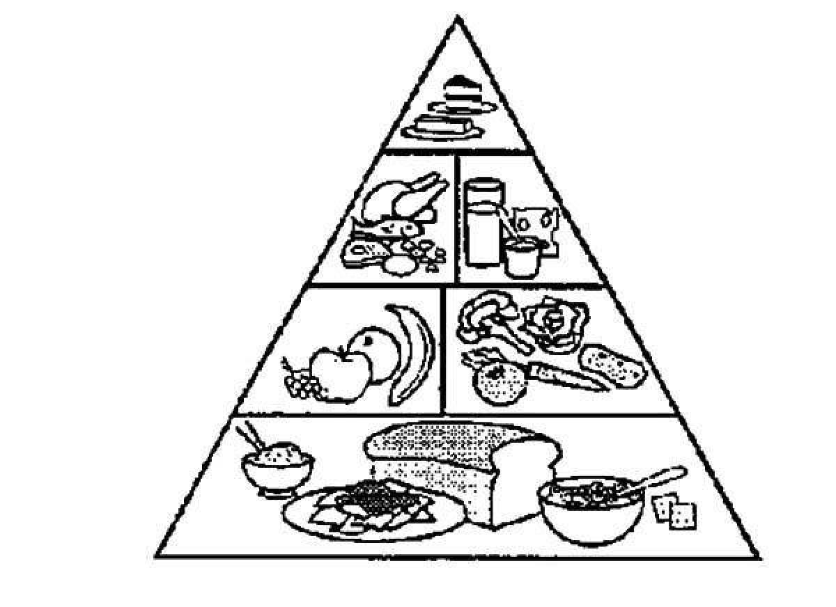 Coloring page living food pyramid