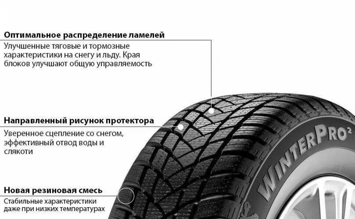 Как определить направление шины по рисунку протектора