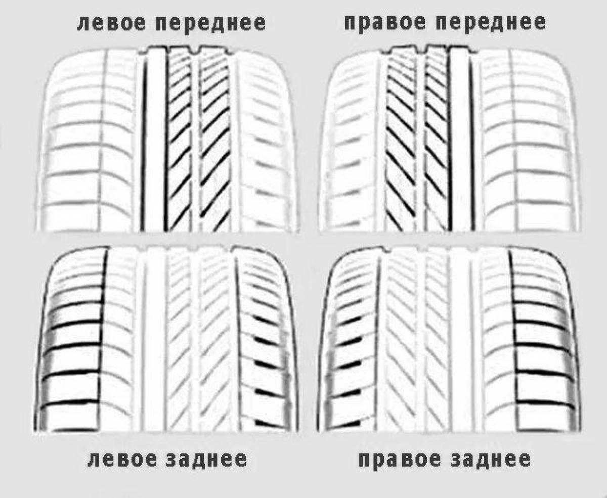 Attractive tire coloring page