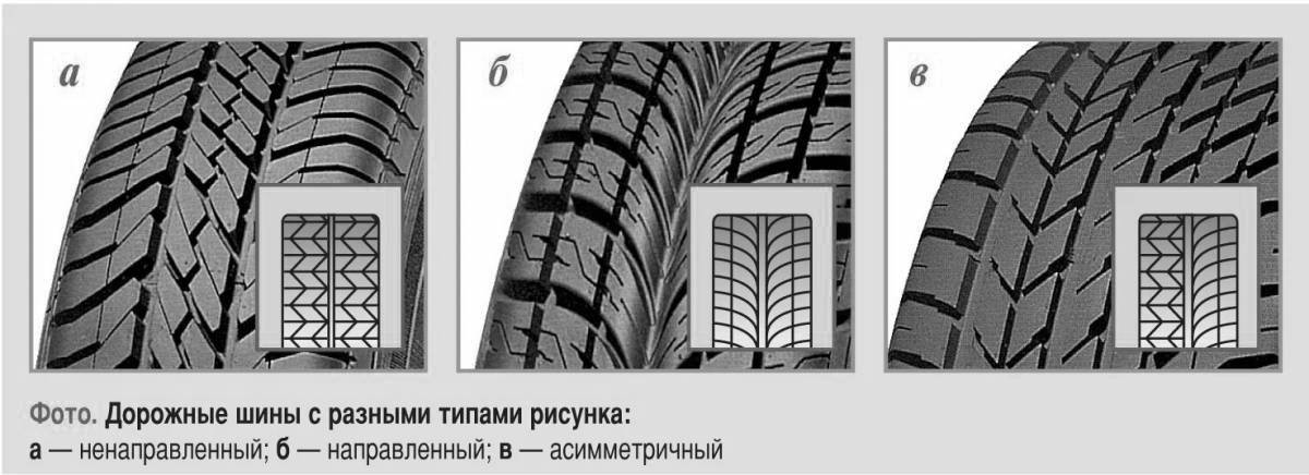 Игривая страница раскраски шин