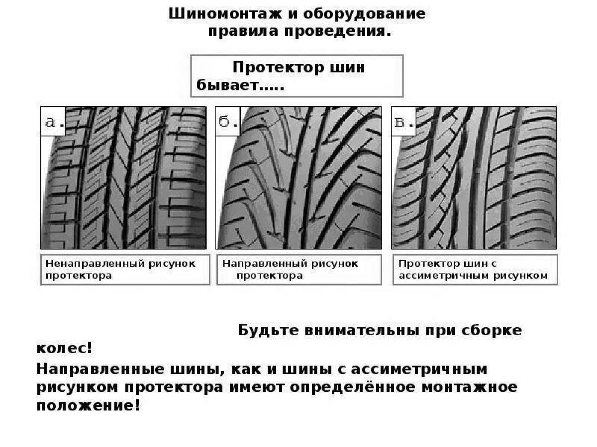 Outstanding tire coloring page