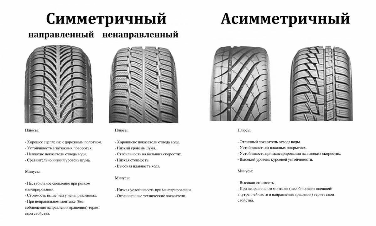 Which tire option is correct #1
