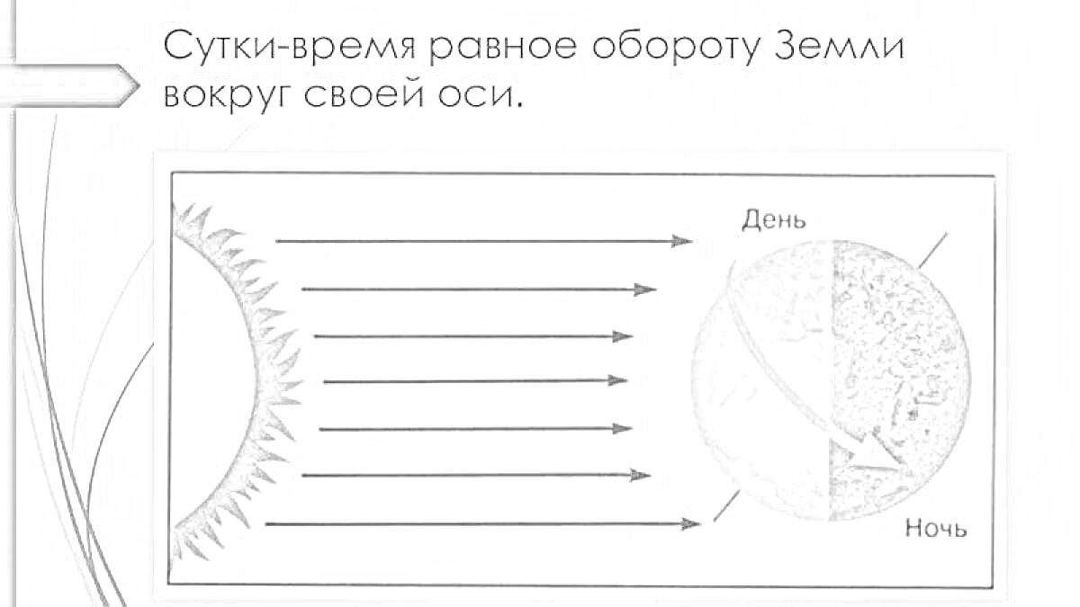 На раскраске изображено: День, Ночь, Солнце, Космос, Вращение, Астрофизика