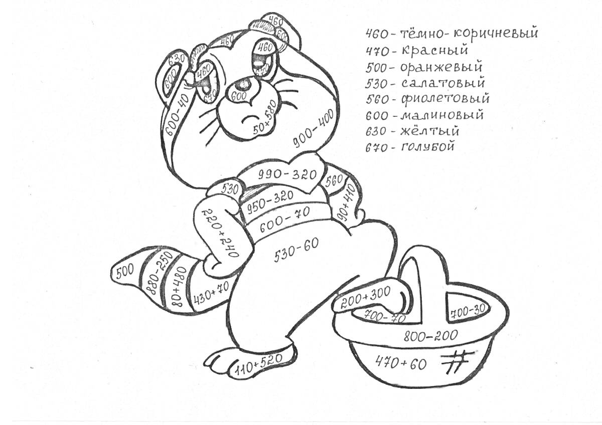 Раскраска Раскраска для 4 класса по математике с енотом и корзиной