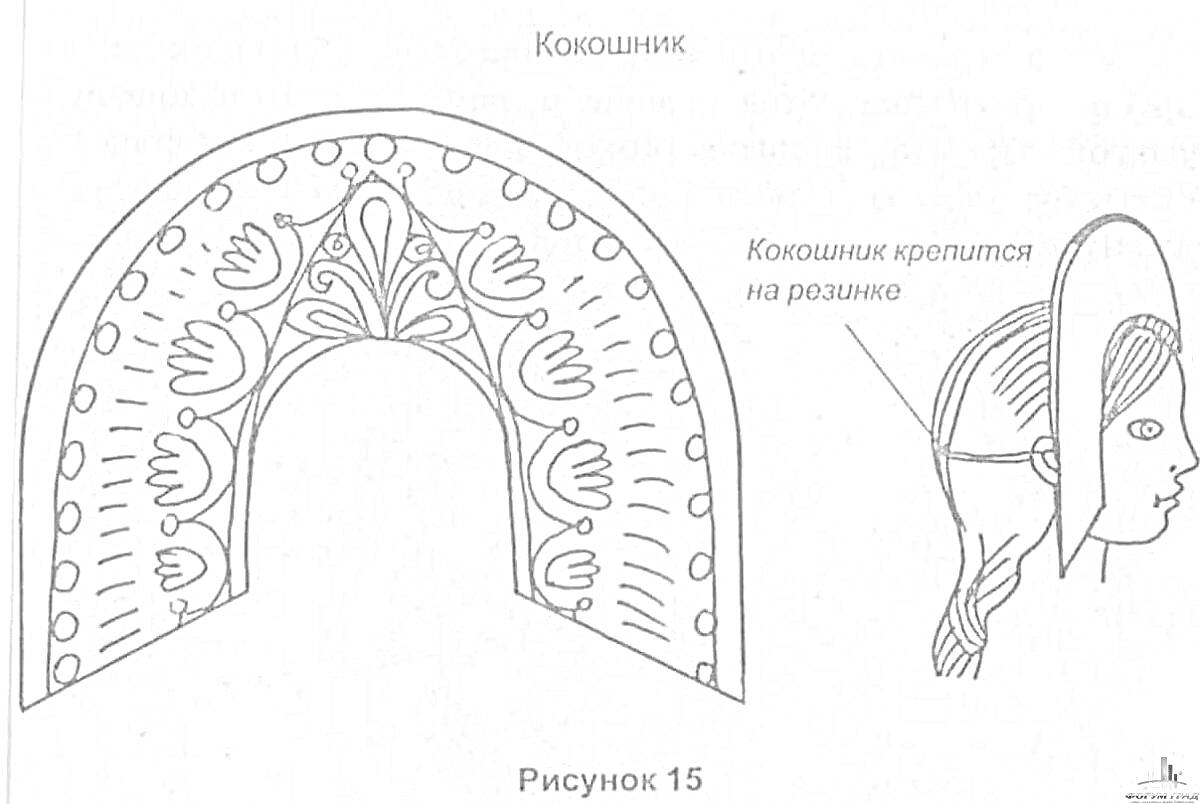 Раскраска Кокошник с узором из цветков и завитков, крепится на ленте вокруг головы