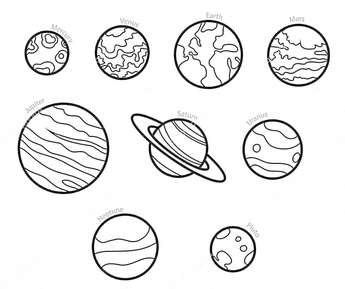 На раскраске изображено: Планеты, Венера, Солнечная система, Космос, Учеба, Астрономия, Меркурий, Земля, Марс, Юпитер, Сатурн, Уран, Нептун