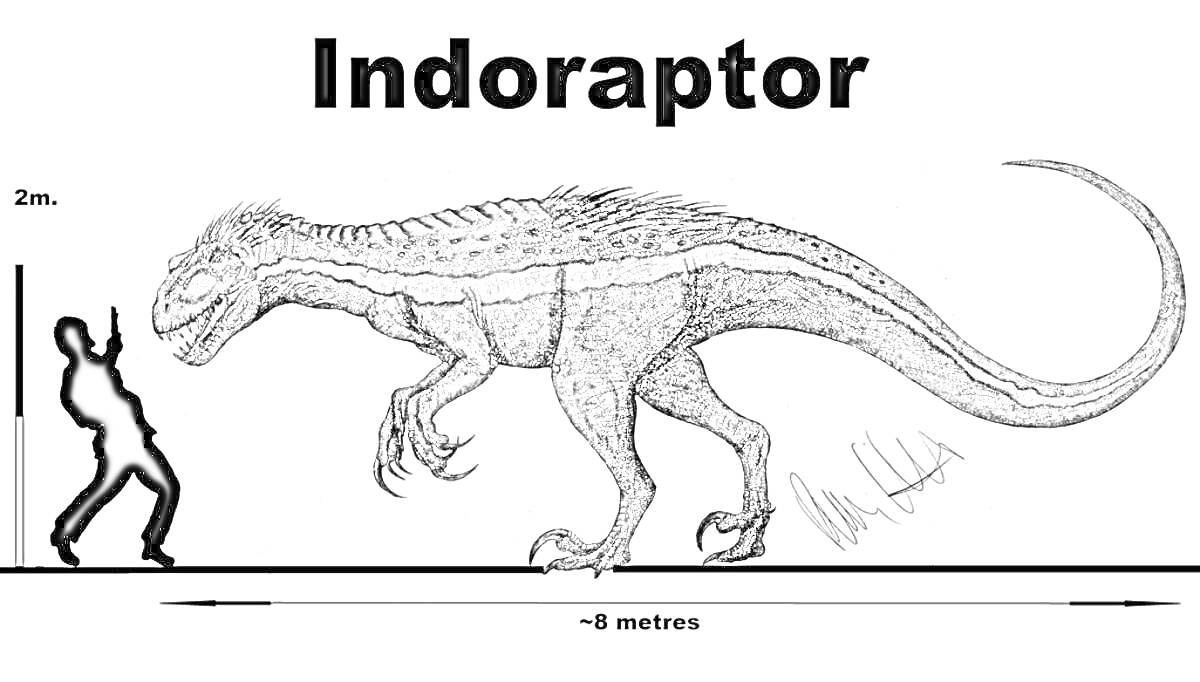 Раскраска Индораптор с человеком для сравнения размера в 2 метра рядом с ним, шкала длины 10 метров, надпись 