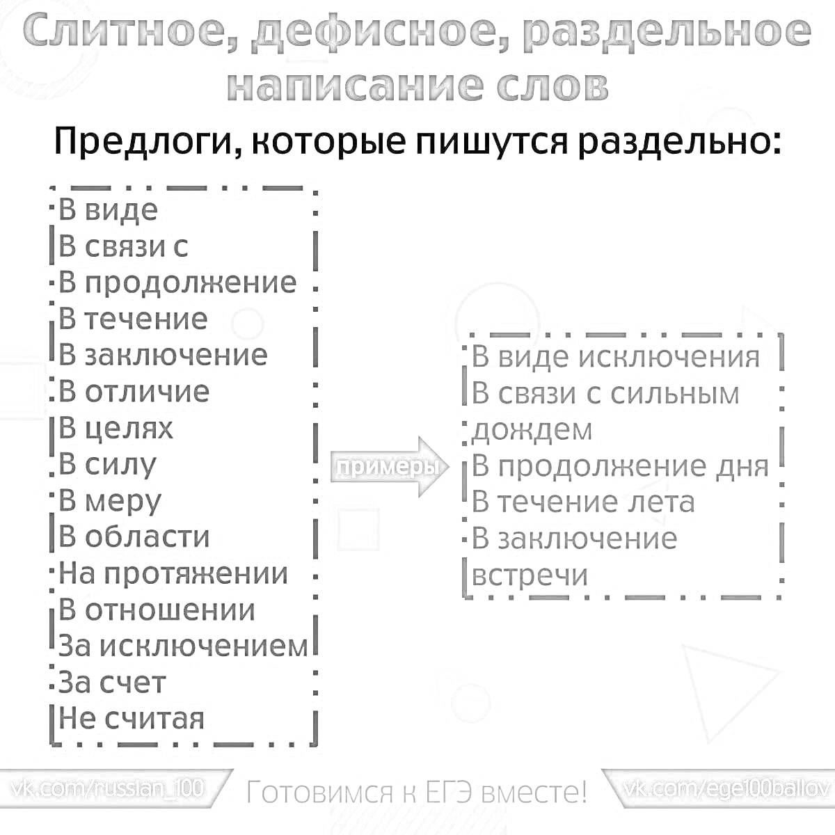 Раскраска Слитное, дефисное, раздельное написание слов. Предлоги, которые пишутся раздельно: в виде, в связи с, в продолжение, в течение, в заключение, в отличие, в целях, в силу, в меру, в области, в отношении, на протяжении, за исключением, на случай, не считая. 