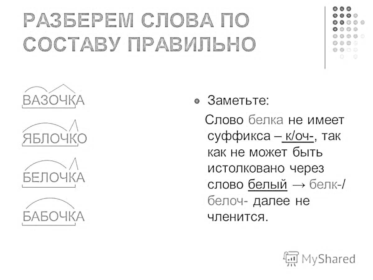 Разберем слова по составу правильно - вазочка, яблочко, белочка, бабочка