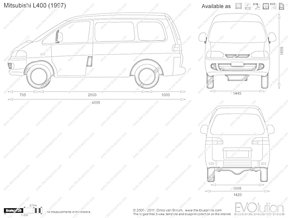 На раскраске изображено: Mitsubishi, Размеры, Эволюция