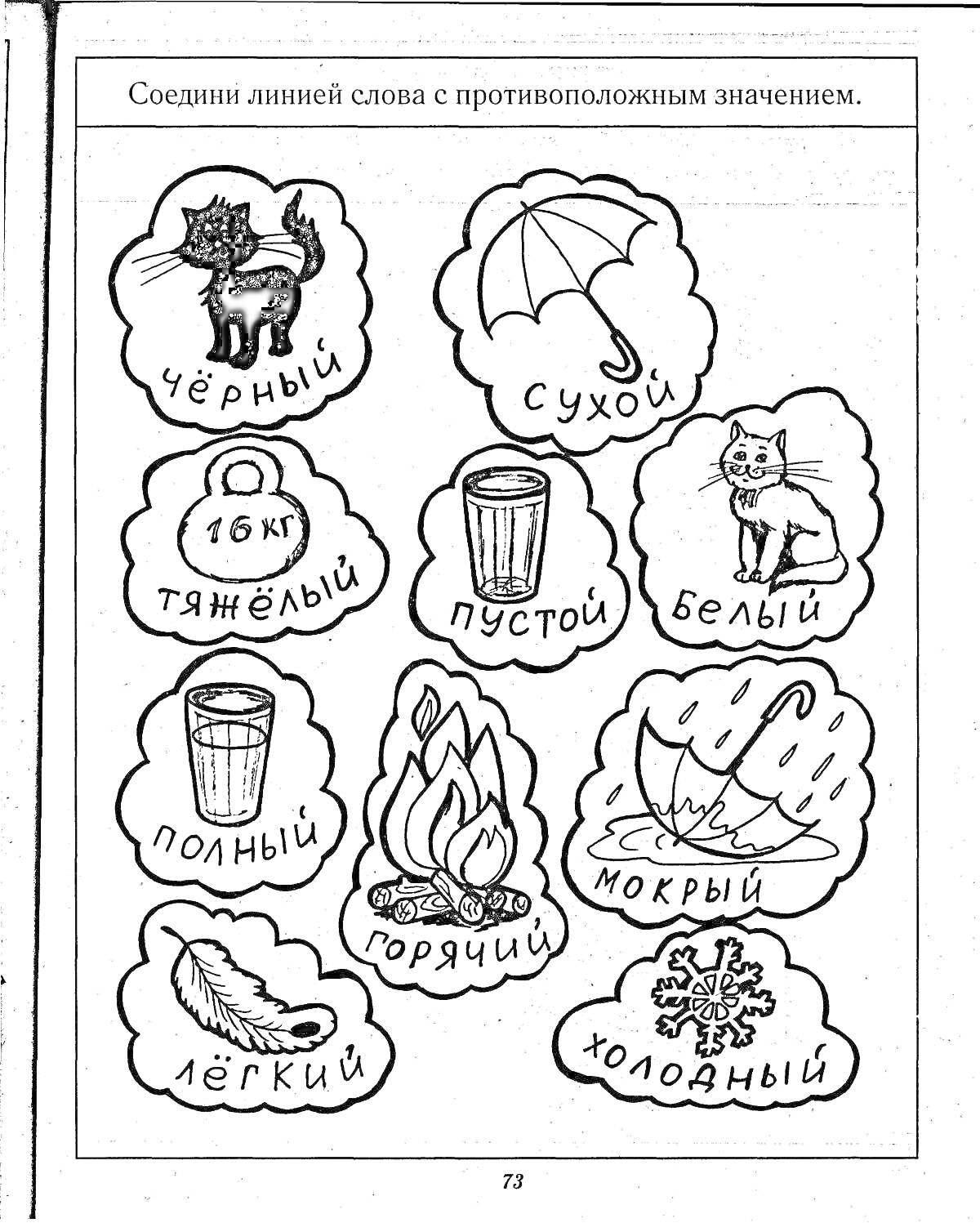На раскраске изображено: Пустой, Белый, Горячий, Мокрый, Легкий, Противоположности, Синонимы, Слова, Соединить, Задания