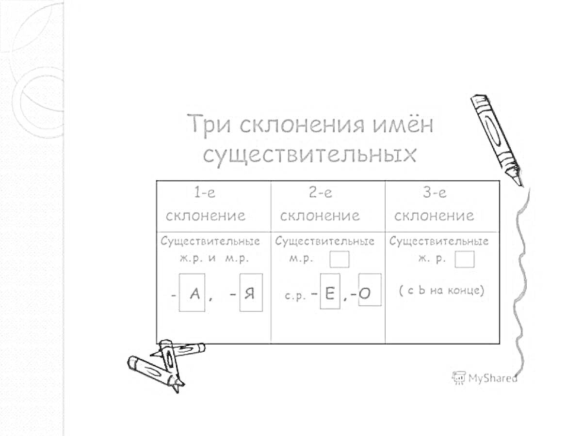 На раскраске изображено: Имена существительные, Грамматика, Русский язык, 3 класс, Учеба, Школьное обучение