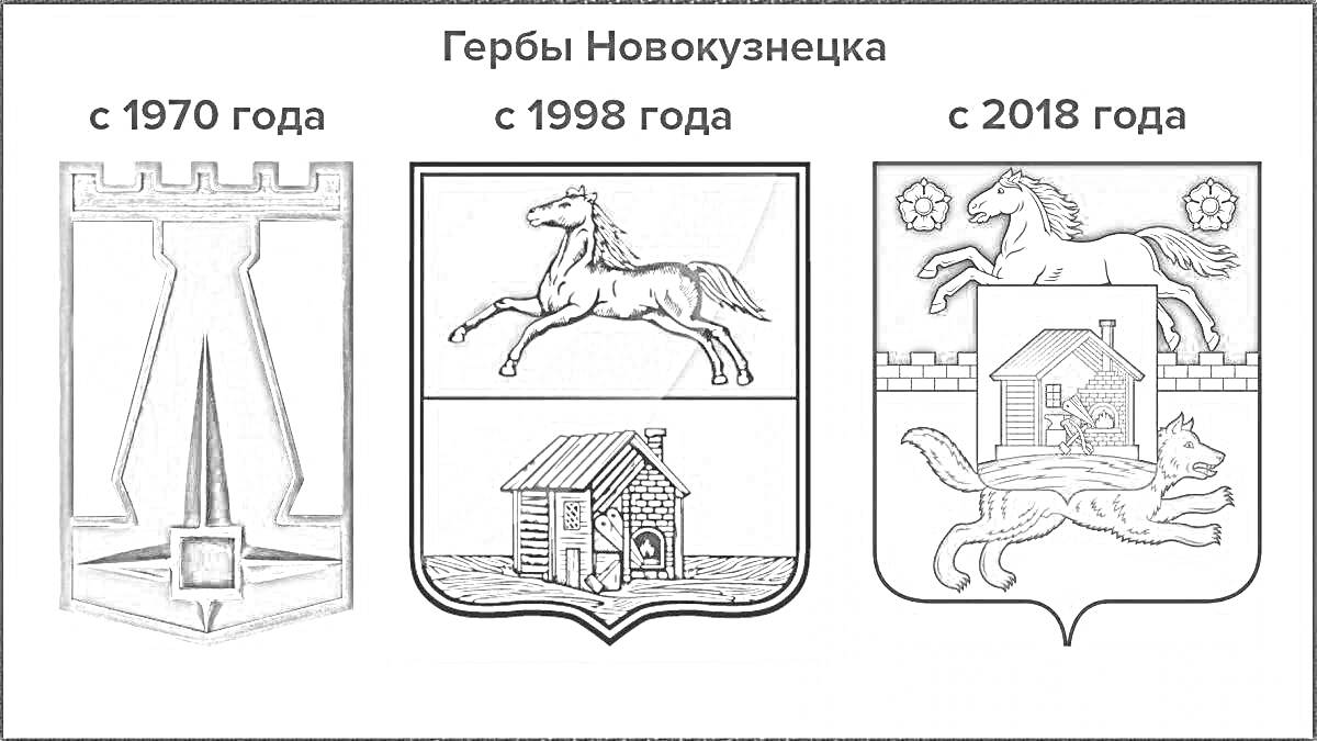 На раскраске изображено: 1970, 2018, Лошадь, Волк, Крепость, Дом