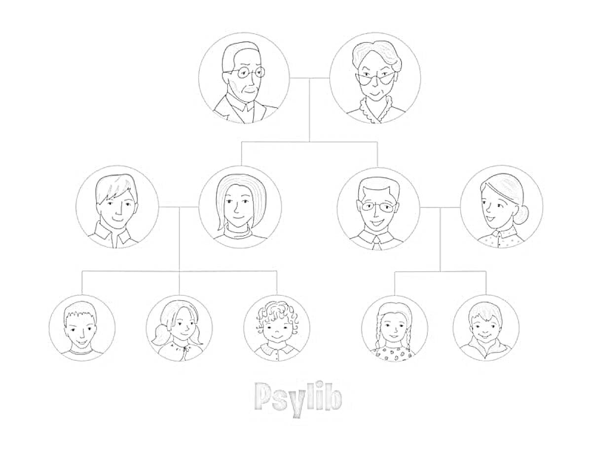 Раскраска Семейное древо с девятью членами семьи