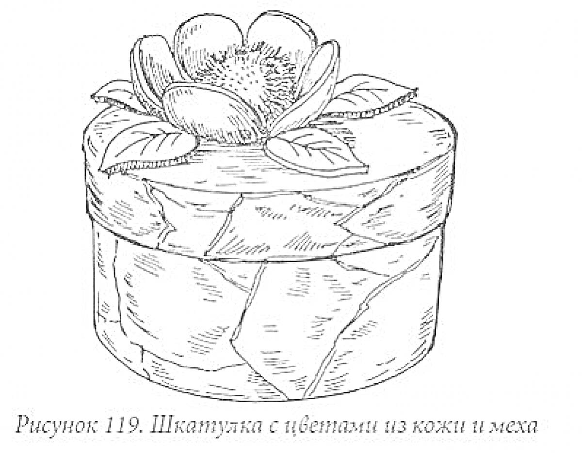 Раскраска Шкатулка с цветами из кожи и меха, круглая форма, с цветами и листьями на крышке