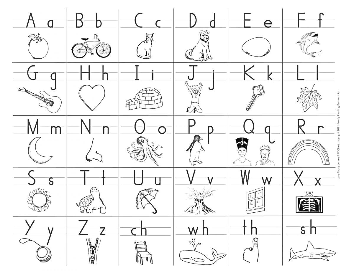 Раскраска Английский алфавит с транскрипцией: яблоко, велосипед, кошка, собака, яйцо, рыба, гитара, сердце, иглу, джек-ин-из-ящика, ключ, лимон, луна, гвоздь, осьминог, перо, королева, радуга, солнце, черепаха, зонт, вулкан, ящик, лиса, йо-йо, зебра, стул, кит, оре