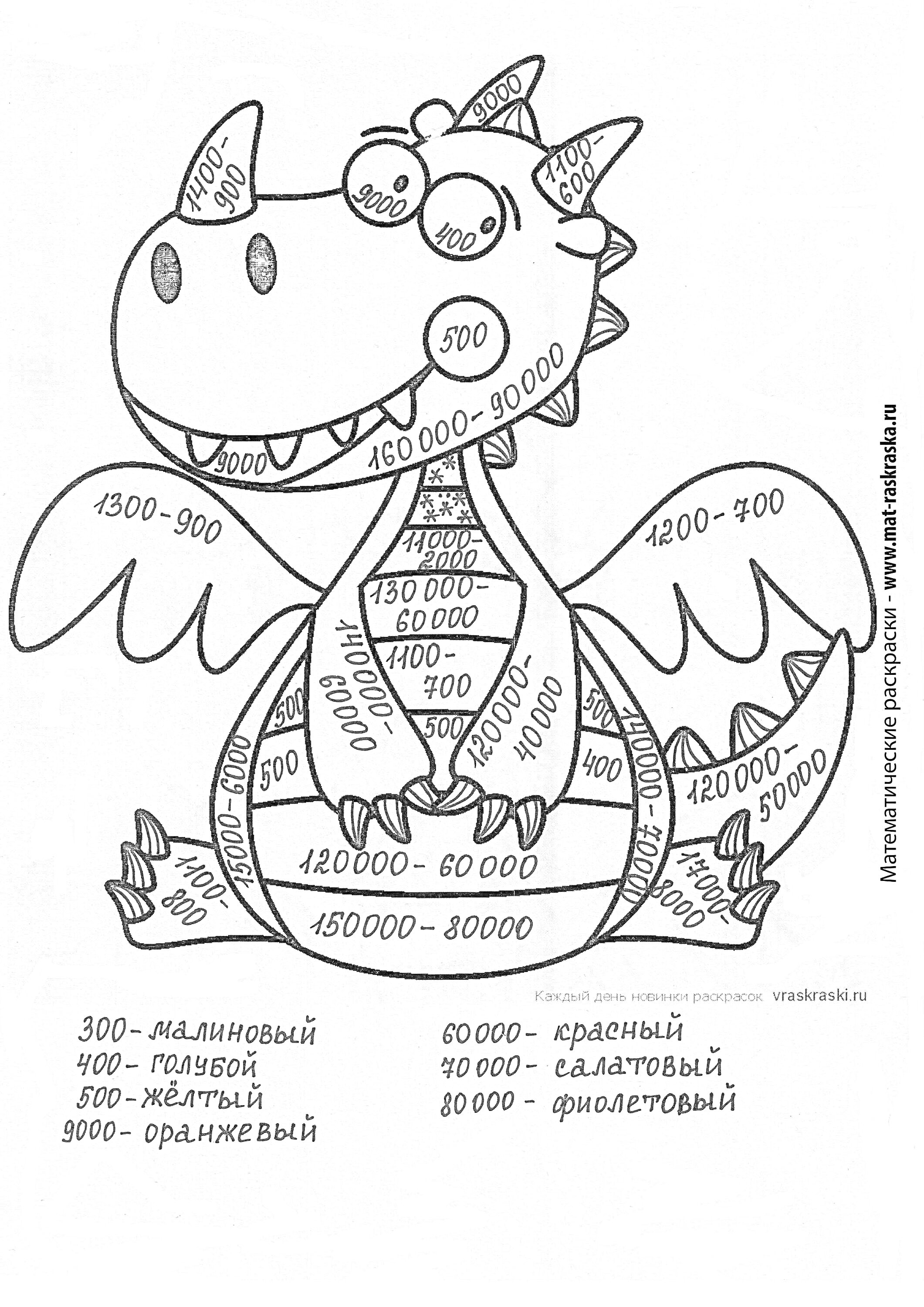 Раскраска Дракон с примерами на вычитание до 1000
