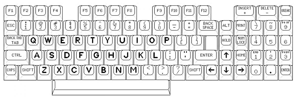 Раскраска Клавиатура с цифровым блоком, функциональными клавишами и стрелками