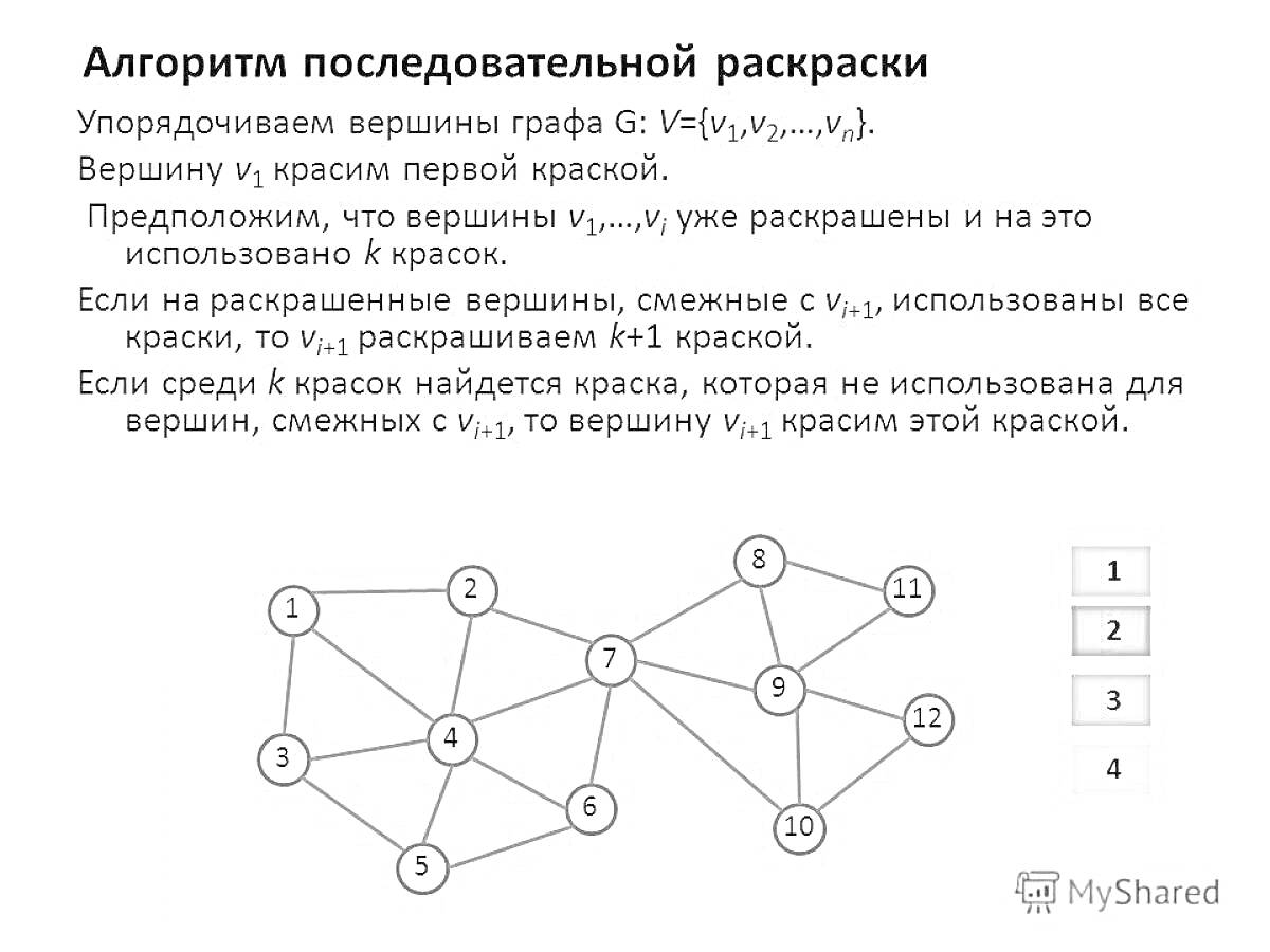 Раскраска Алгоритм последовательной раскраски графа с обозначением цветов и номеров вершин