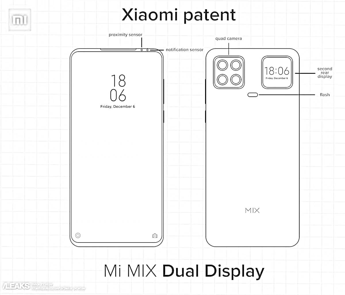 Xiaomi patent, Mi MIX Dual Display, смартфон с основным и дополнительным экранами, модуль камеры с четырьмя сенсорами