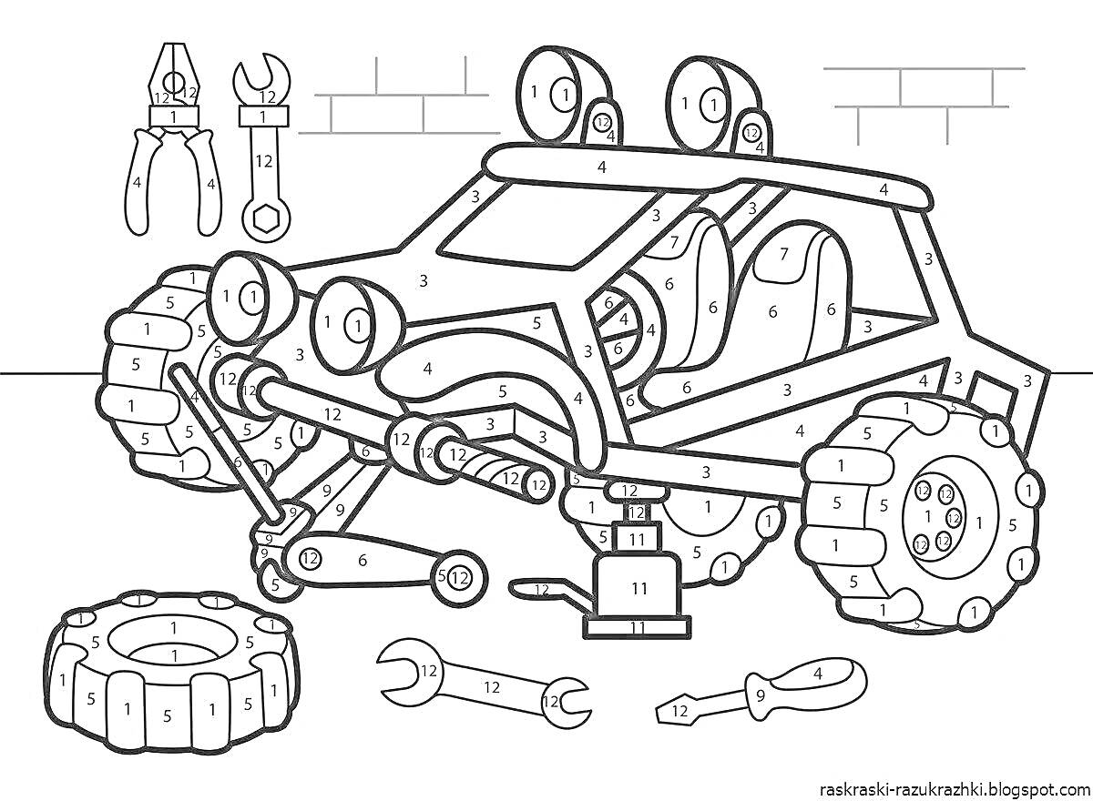 Раскраска Внедорожник и инструменты
