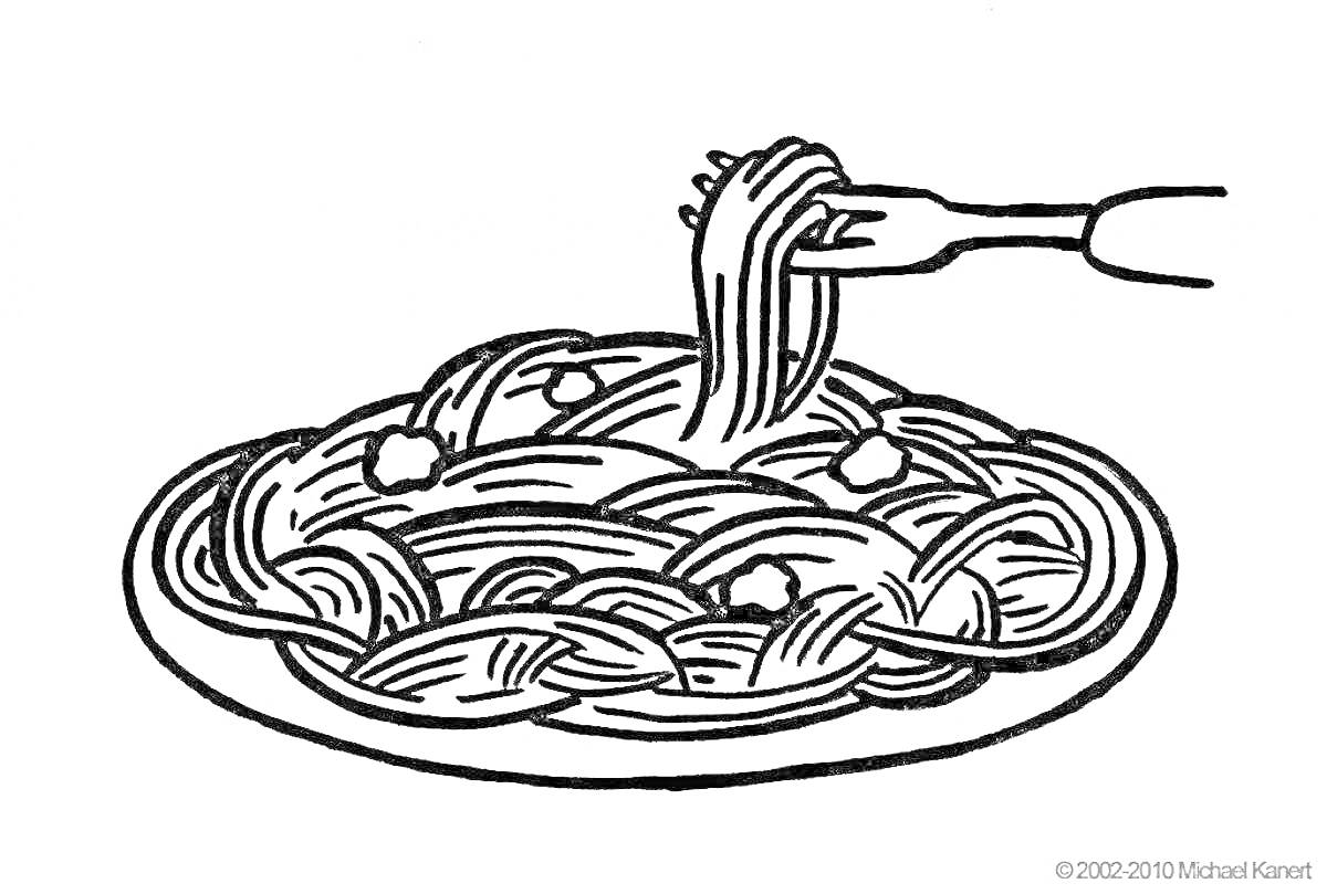 На раскраске изображено: Макароны, Тарелка, Еда, Вилка, Рука, Итальянская кухня, Спагетти