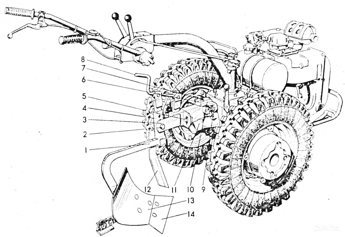 На раскраске изображено: Мотоблок, Руль, Ручка, Рычаги, Колёса, Каркас, Крепежные элементы, Агротехника, Сельское хозяйство