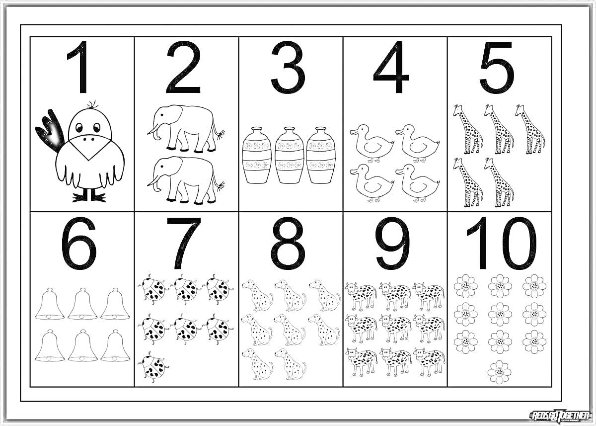 Раскраска Раскраска с цифрами от 1 до 10 и соответствующими рисунками: 1 птица, 2 слона, 3 банки, 4 утки, 5 жирафов, 6 колокольчиков, 7 звезд, 8 ящериц, 9 рыб, 10 цветов