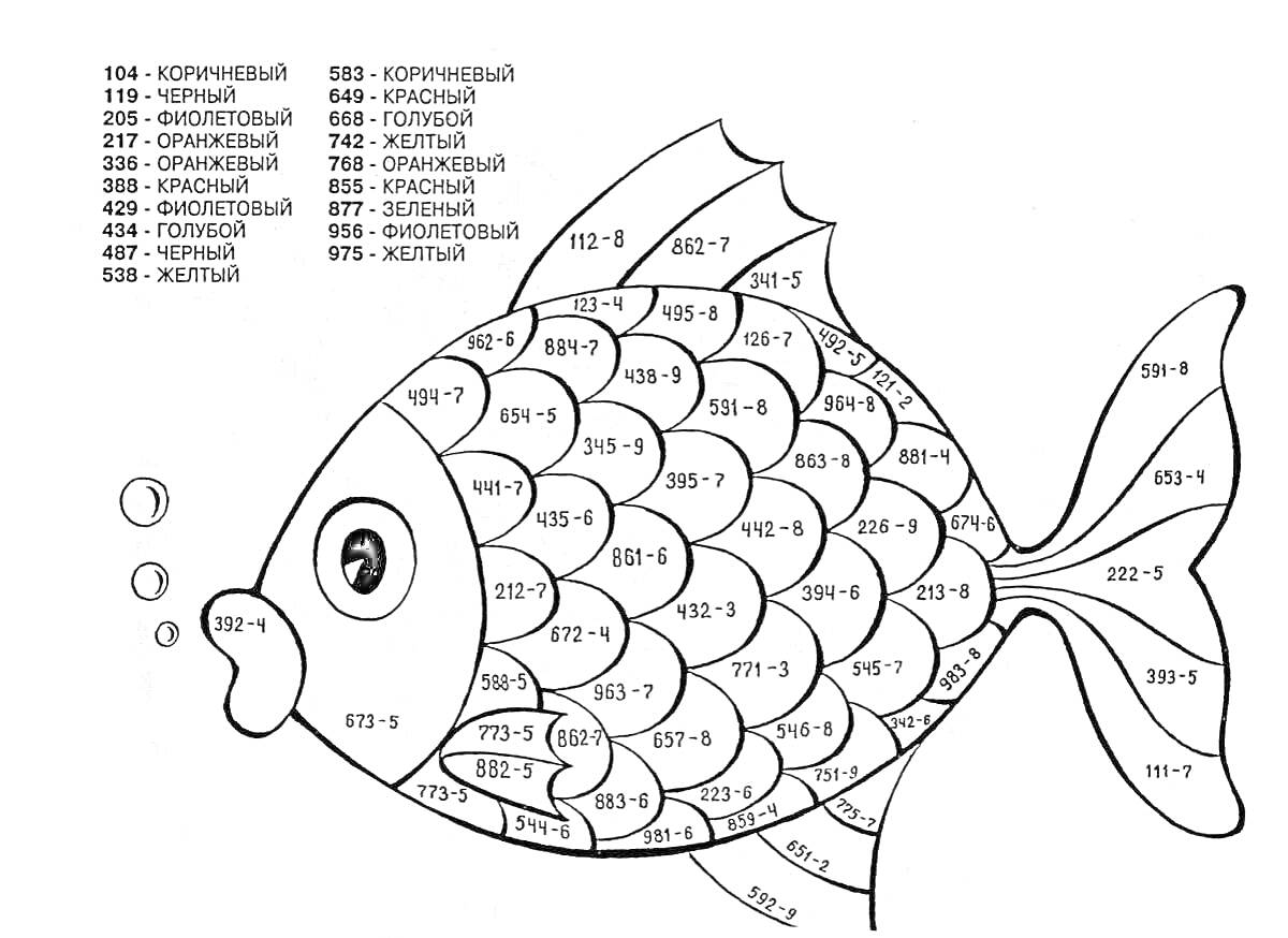 Раскраска Рыбка с математическими примерами по номерам, раскраска для 1 класса