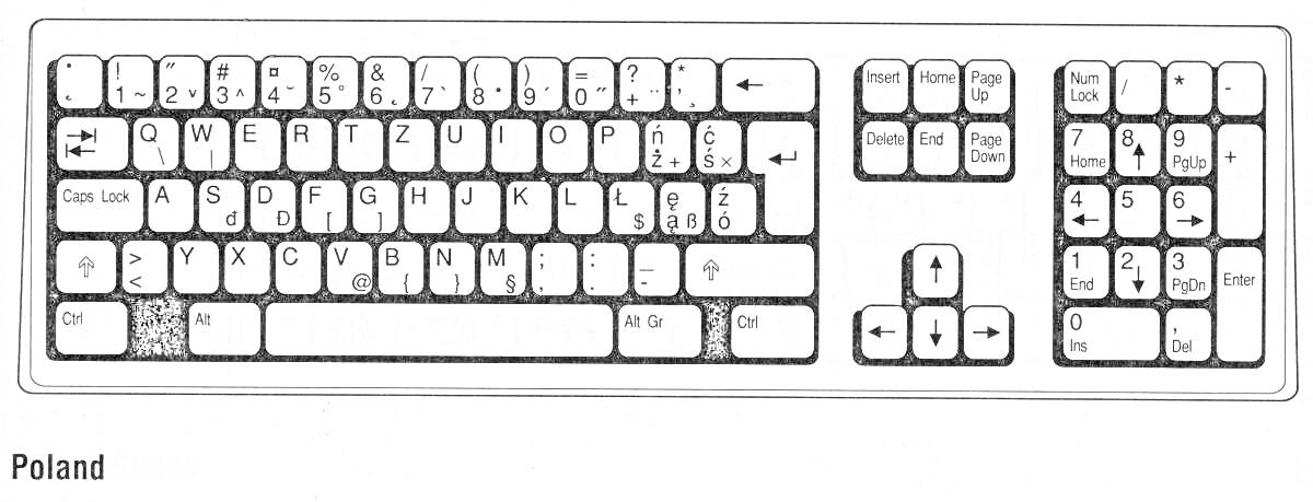 Клавиатура с цифро-буквенными клавишами, функциональными клавишами, клавишами управления, клавиатурой навигации и цифровым блоком