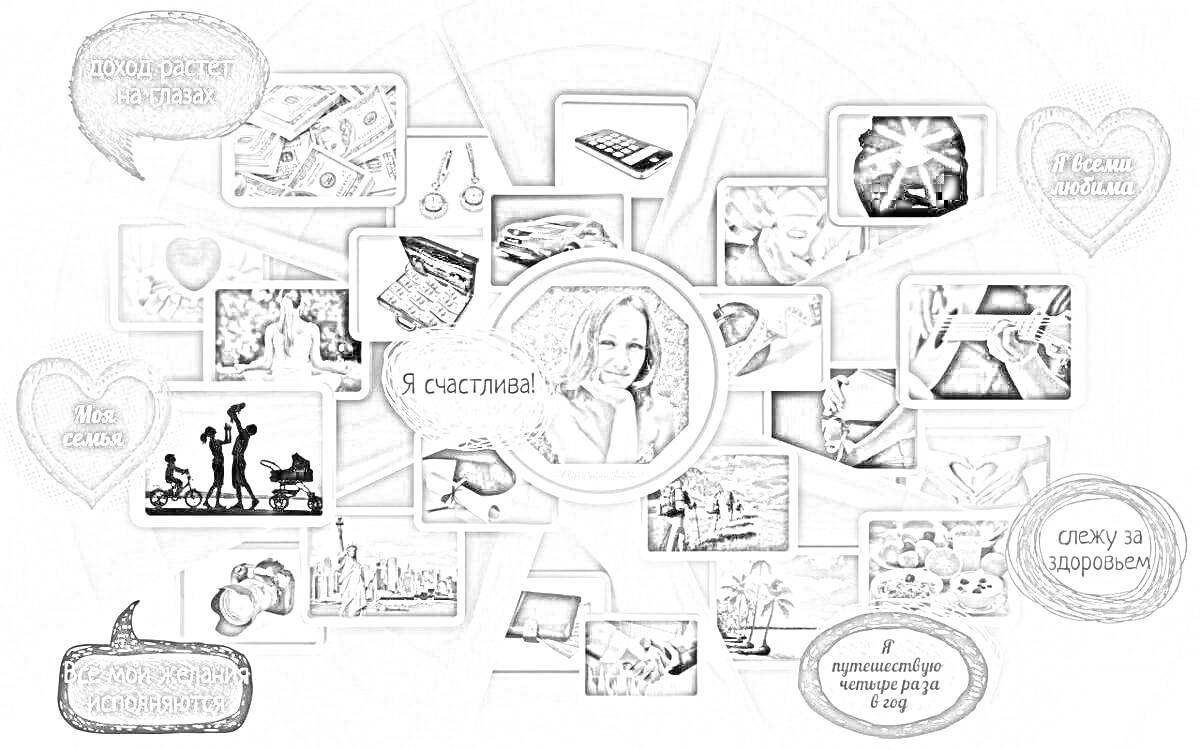 Раскраска Карта желаний с изображениями и надписями: счастливой пары, дома, денег, автомобиля, отдыха на пляже, сердца, рук с сердцем, ключей от квартиры, часов, книг, путешествий, девушек на улице, свадьбы, велосипеда, диплома об образовании, говорящего человека в