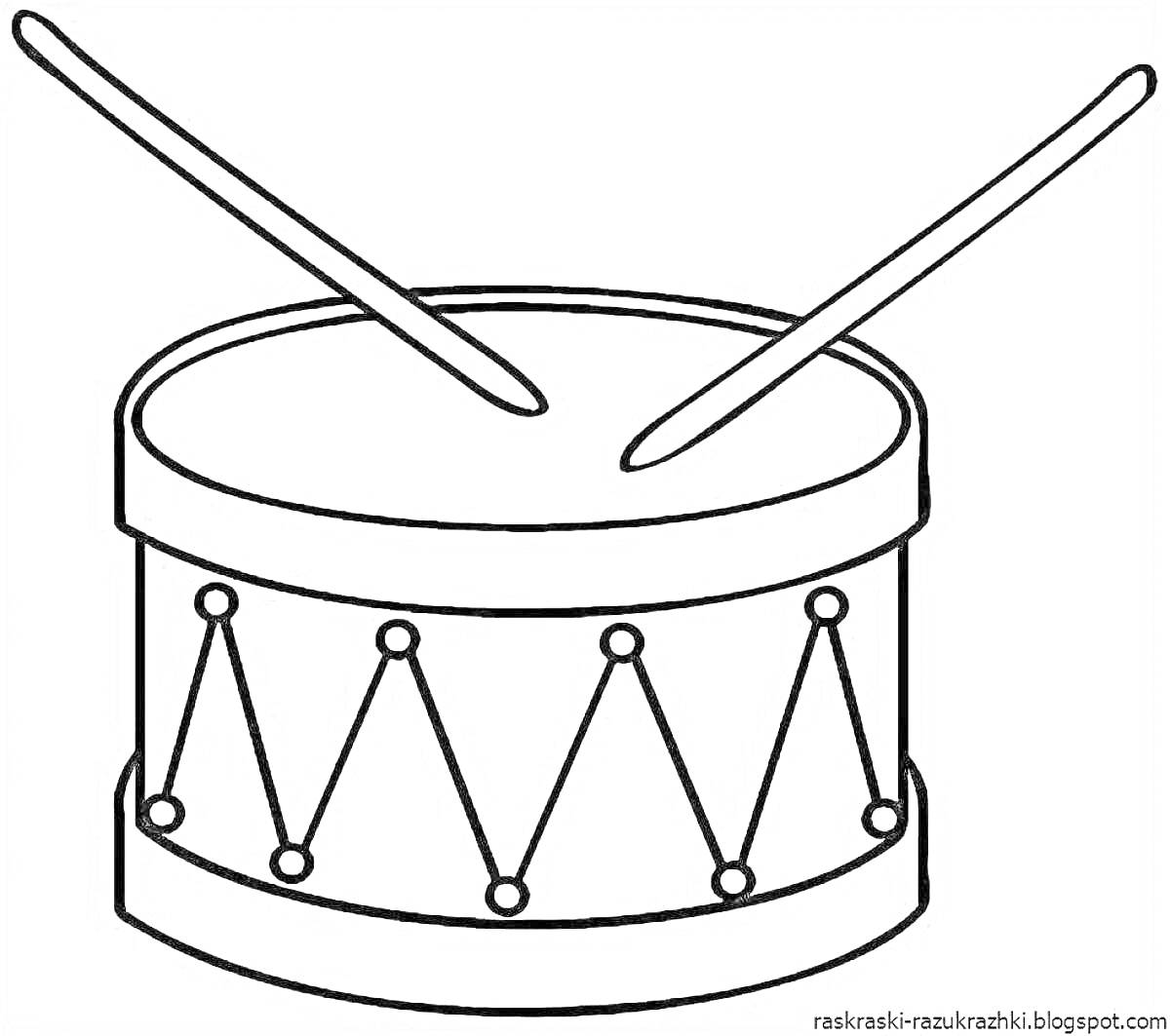 Раскраска барабан с барабанными палочками
