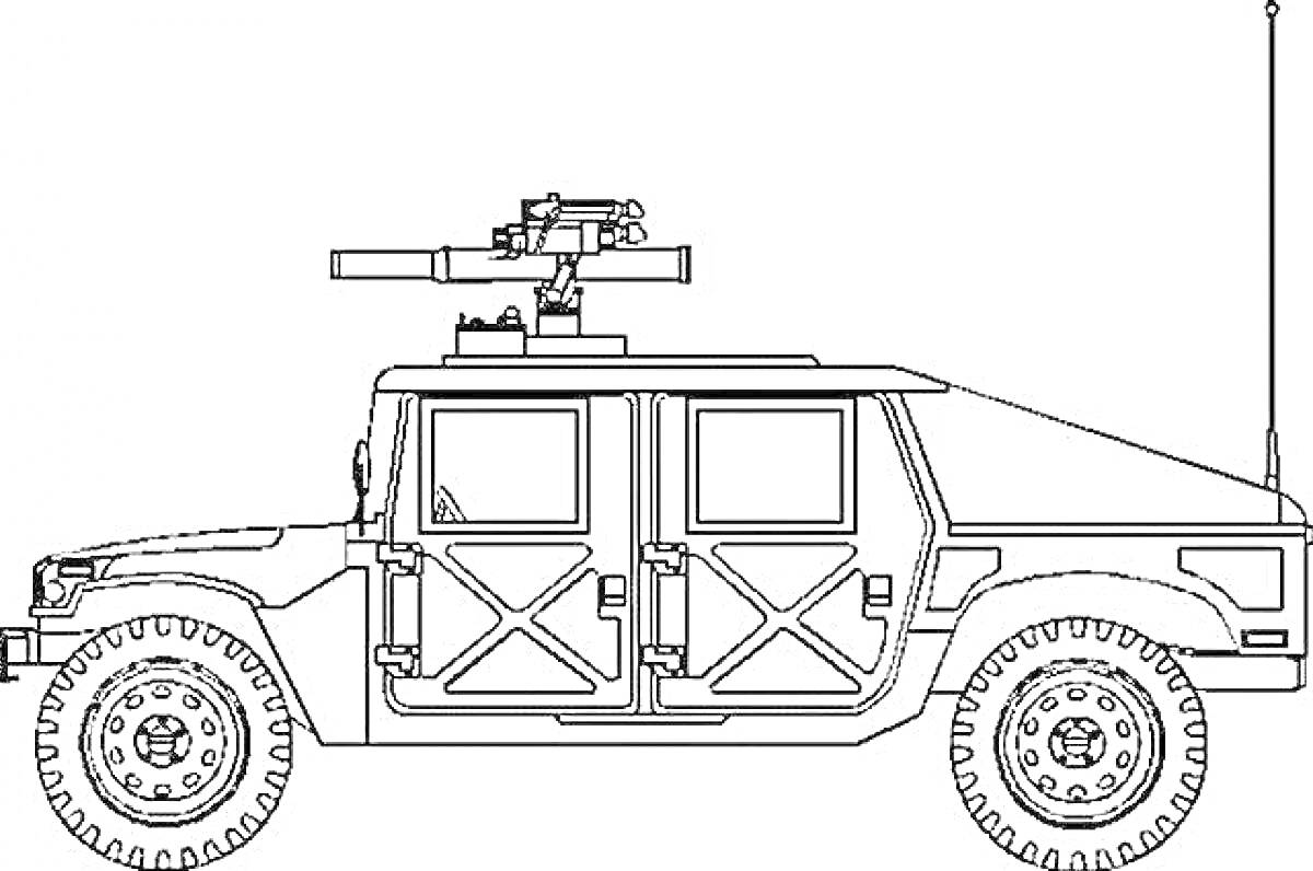 На раскраске изображено: Военный джип, Транспорт, Военная техника, Орудие, Колёса, Окна