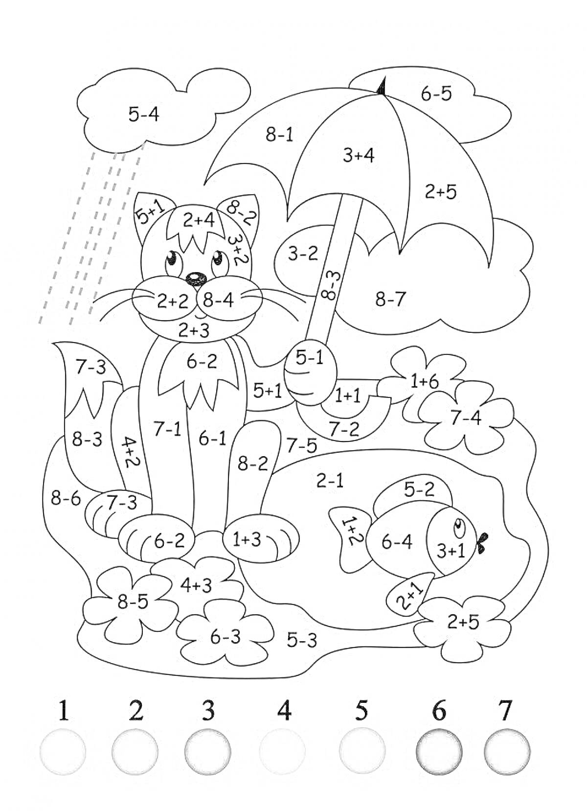 Раскраска Кот под зонтом с рыбкой и цветами